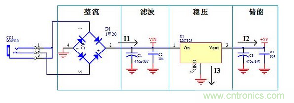 線性電源,高頻開關電源:PCB布局要領 線性電源,高頻開關電源:PCB布局要領