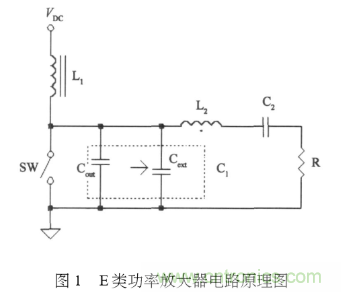 E類功率放大器電路的結構、原理以及并聯電容的研究分析 E類功率放大器電路的結構、原理以及并聯電容的研究分析