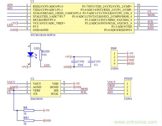 可否利用DAC來改變交流信號的幅值?