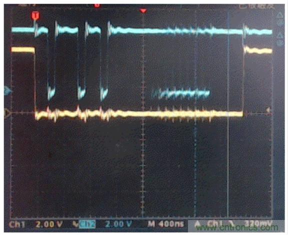 可否利用DAC來改變交流信號的幅值?