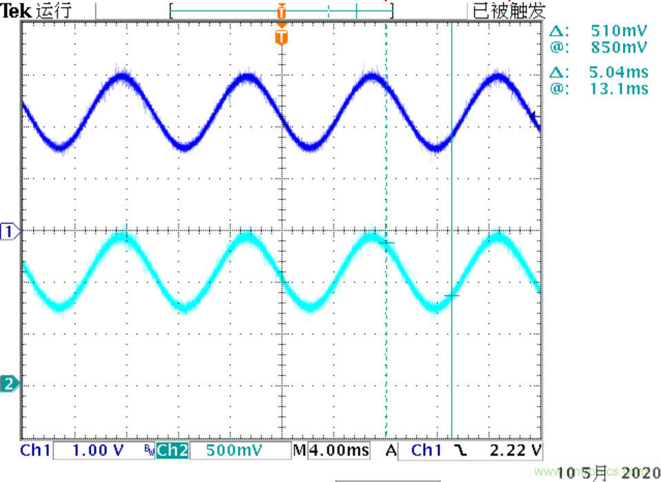 可否利用DAC來改變交流信號的幅值?