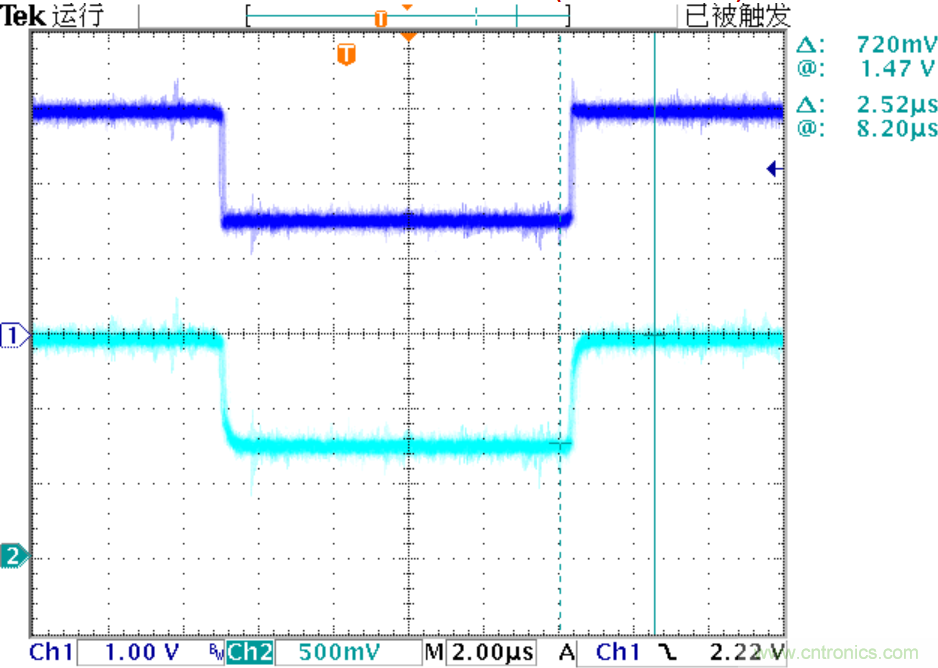 可否利用DAC來改變交流信號的幅值?