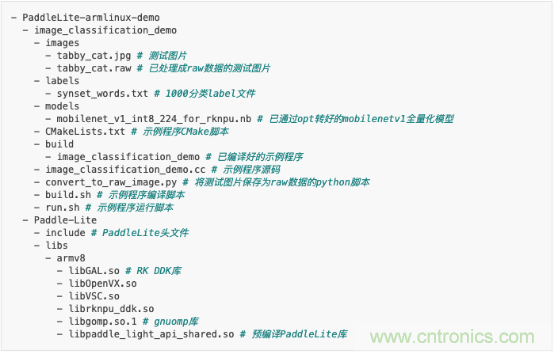 瑞芯微AI芯片加持百度飛槳,攜手加速AI應用落地 瑞芯微AI芯片加持百度飛槳,攜手加速AI應用落地