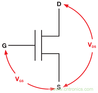 射頻采樣ADC輸入保護:這不是魔法