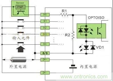 PLC與傳感器的接線都不會，還學啥PLC？