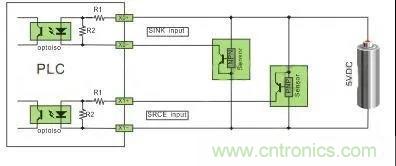 PLC與傳感器的接線都不會，還學啥PLC？