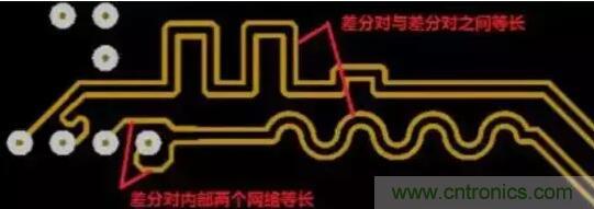 如何避免PCB差分信號(hào)設(shè)計(jì)的3個(gè)常見的誤區(qū)？
