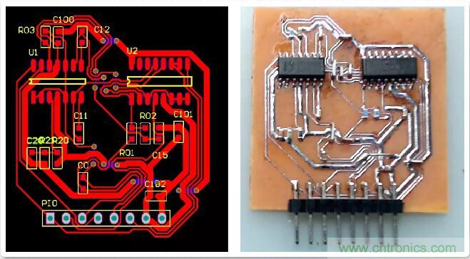 如何將輸入方波轉換成倍頻PWM波形？