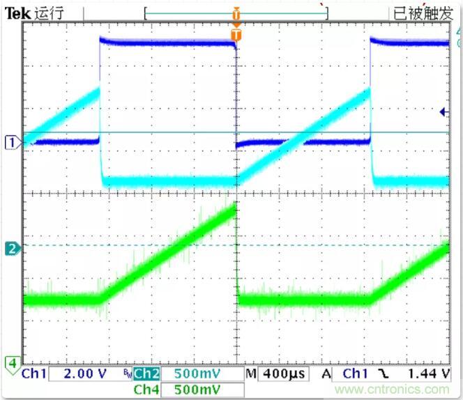 如何將輸入方波轉換成倍頻PWM波形？