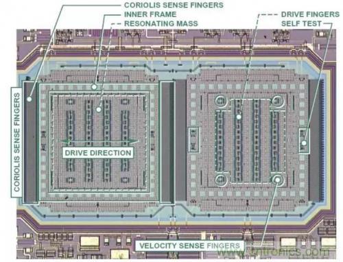 MEMS陀螺儀是如何工作的？