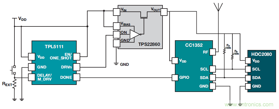 如何優(yōu)化樓宇和家居自動化設計以提高能效? 如何優(yōu)化樓宇和家居自動化設計以提高能效?