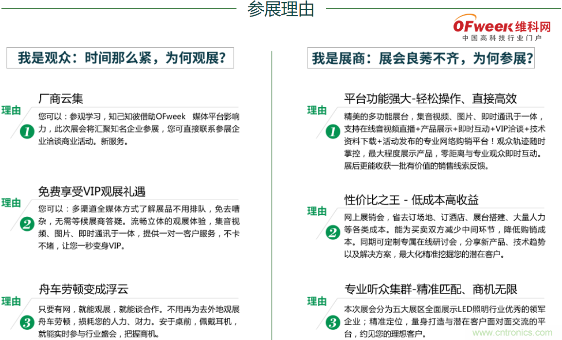 疫情之下的中美貿易 LED企業該如何應對? 疫情之下的中美貿易 LED企業該如何應對?