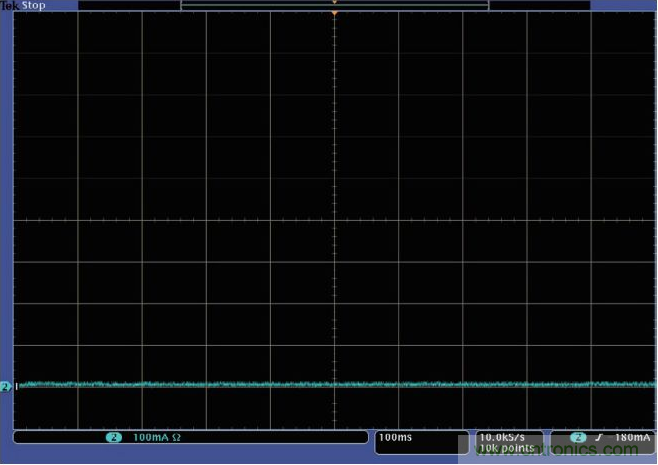 ADI助力新基建丨光伏系統的必備“技能”——電弧檢測 ADI助力新基建丨光伏系統的必備“技能”——電弧檢測