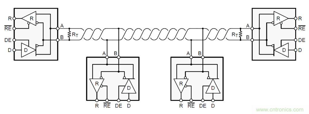 隔離式收發器難題是否讓您輾轉反側,我們知道的都告訴您!