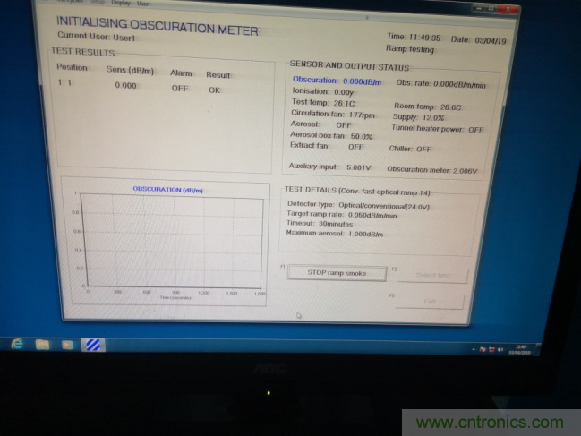 拒絕誤報!實例測試這款ADI煙霧探測器! 拒絕誤報!實例測試這款ADI煙霧探測器!