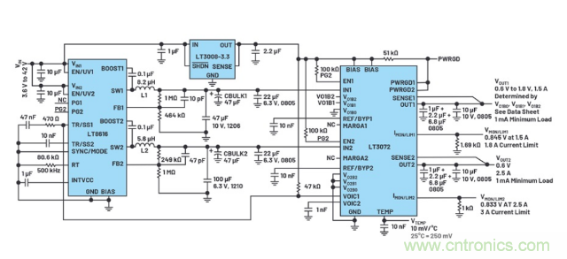受電源IC需求挑戰(zhàn),輕松實現(xiàn)精確調(diào)節(jié)的電源電壓! 受電源IC需求挑戰(zhàn),輕松實現(xiàn)精確調(diào)節(jié)的電源電壓!