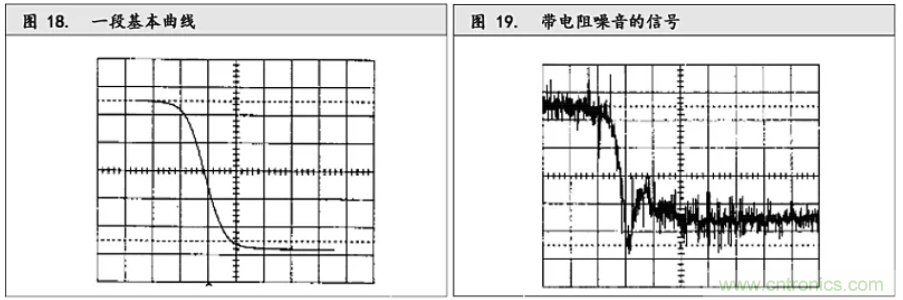 10個技術理由:金屬箔電阻內在特殊設計