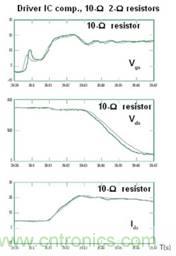 詳解先試后買的高效節能電源設計方法 詳解先試后買的高效節能電源設計方法