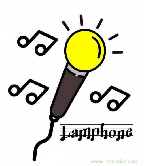 一個(gè)燈泡,是如何實(shí)現(xiàn)竊聽(tīng)技術(shù)的? 一個(gè)燈泡,是如何實(shí)現(xiàn)竊聽(tīng)技術(shù)的?