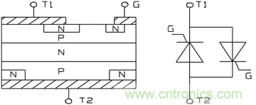 分析雙向可控硅的設計及在家電行業(yè)中的應用 分析雙向可控硅的設計及在家電行業(yè)中的應用