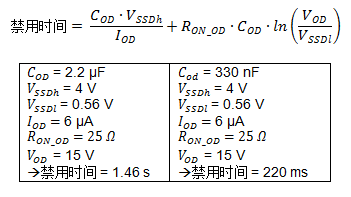 集成自舉二極管和快速過流保護的600V三相柵極驅動器加速了三相電機應用 集成自舉二極管和快速過流保護的600V三相柵極驅動器加速了三相電機應用