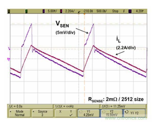 由淺入深，手把手教你開關模式下的電源電流檢測