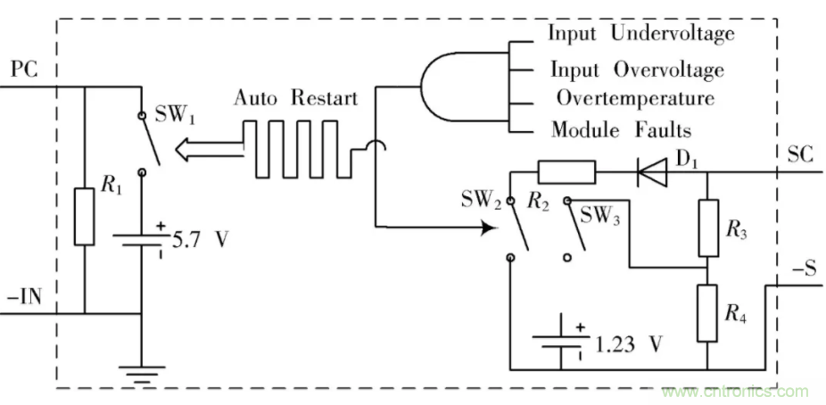究竟要多厲害的電源才能用于航空瞬變電磁發射機？