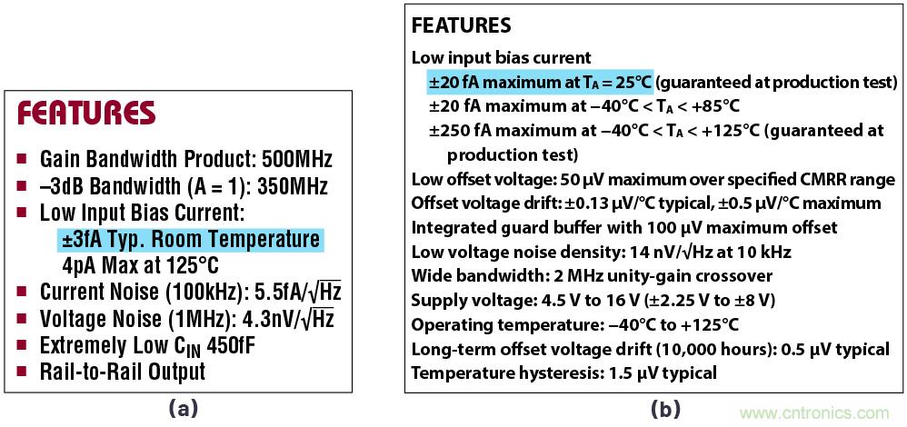 閃光的未必都是金子！仔細閱讀相關數據手冊數據，正確選擇部件