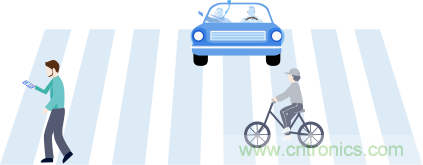 如何實(shí)現(xiàn)5G的調(diào)制方式? 如何實(shí)現(xiàn)5G的調(diào)制方式?