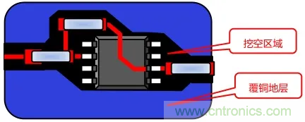如何避免和消除自激振蕩？(下)