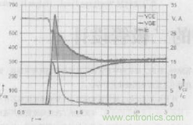 如何利用IGBT技術實現反并聯二極管的正確設計? 如何利用IGBT技術實現反并聯二極管的正確設計?