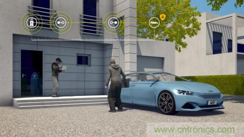 超寬帶(UWB)工作原理及起源與現狀 超寬帶(UWB)工作原理及起源與現狀