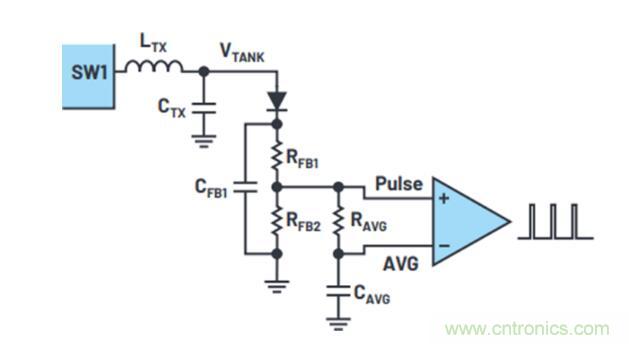 不加組件也不漲尺寸,教你如何改善你的無線充電器! 不加組件也不漲尺寸,教你如何改善你的無線充電器!