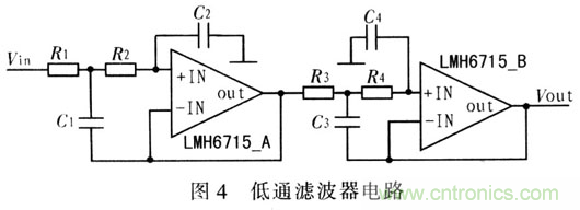 如何通過可變增益放大器LMH6505實現AGC電路設計? 如何通過可變增益放大器LMH6505實現AGC電路設計?