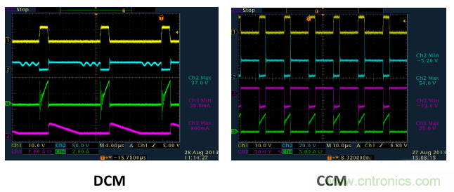 CCM與DCM模式到底有什么區別? CCM與DCM模式到底有什么區別?