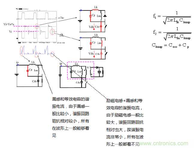CCM與DCM模式到底有什么區別? CCM與DCM模式到底有什么區別?