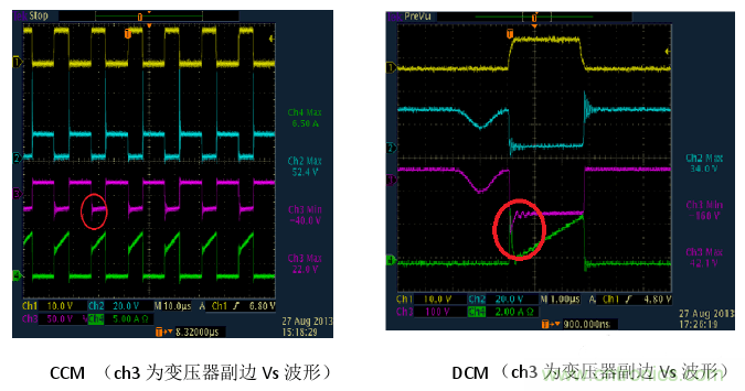 CCM與DCM模式到底有什么區別? CCM與DCM模式到底有什么區別?