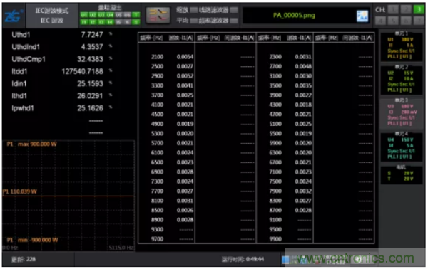 長時間工作的電源是否還能穩定運行?