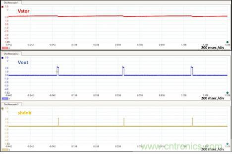 基于射頻無線電傳輸供電的無電池資產(chǎn)跟蹤模塊監(jiān)控系統(tǒng) 基于射頻無線電傳輸供電的無電池資產(chǎn)跟蹤模塊監(jiān)控系統(tǒng)