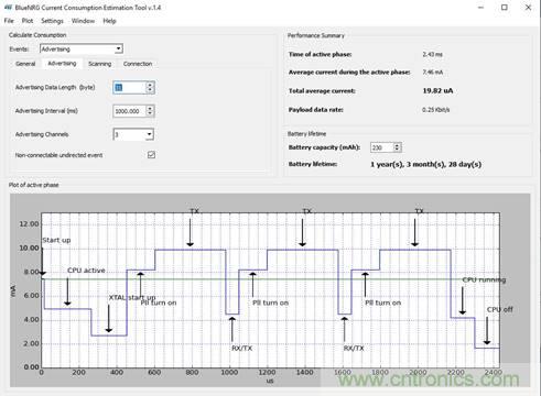基于射頻無線電傳輸供電的無電池資產(chǎn)跟蹤模塊監(jiān)控系統(tǒng) 基于射頻無線電傳輸供電的無電池資產(chǎn)跟蹤模塊監(jiān)控系統(tǒng)