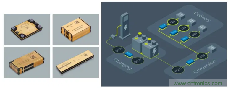 車載供電系統發展方向:48V與分布式 車載供電系統發展方向:48V與分布式