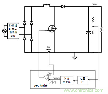 不檢測輸入電壓可以實現“功率系數校正”嗎?