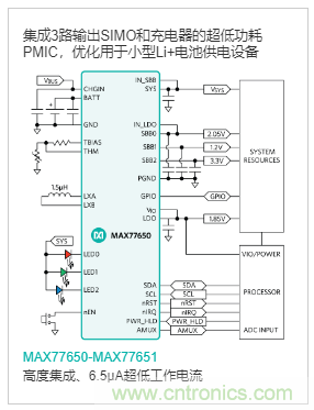 單電感多輸出(SIMO)開關穩壓器技術 單電感多輸出(SIMO)開關穩壓器技術