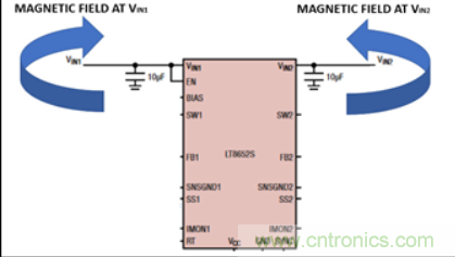 Silent Switcher技術(shù)解決電磁干擾,提高效率 Silent Switcher技術(shù)解決電磁干擾,提高效率