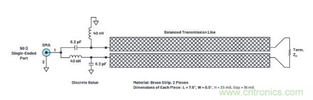 7大優(yōu)勢(shì)PK傳統(tǒng)方案,液位測(cè)量設(shè)計(jì)還能再簡(jiǎn)化~ 7大優(yōu)勢(shì)PK傳統(tǒng)方案,液位測(cè)量設(shè)計(jì)還能再簡(jiǎn)化~
