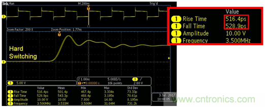 致工程師系列之五:優化寬禁帶材料器件的半橋和門驅動器設計 致工程師系列之五:優化寬禁帶材料器件的半橋和門驅動器設計