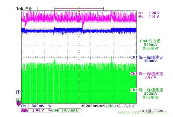 非隔離IC控制器系統的PCB設計分析 非隔離IC控制器系統的PCB設計分析