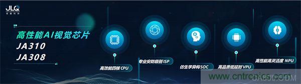 「高建瓴 智成川」瓴盛科技發布首款AIoT SOC 芯片JA310