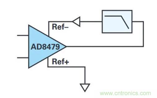 幾百伏電壓下也能進(jìn)行低成本測(cè)量，這款放大器你中意嗎？