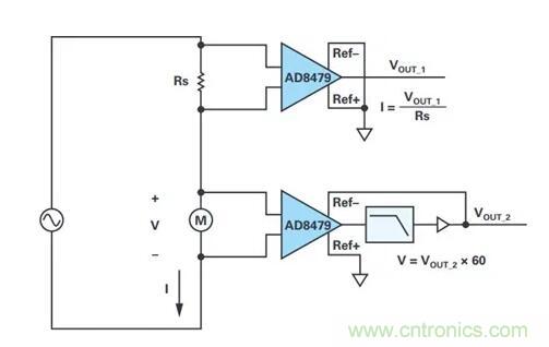 幾百伏電壓下也能進(jìn)行低成本測(cè)量，這款放大器你中意嗎？